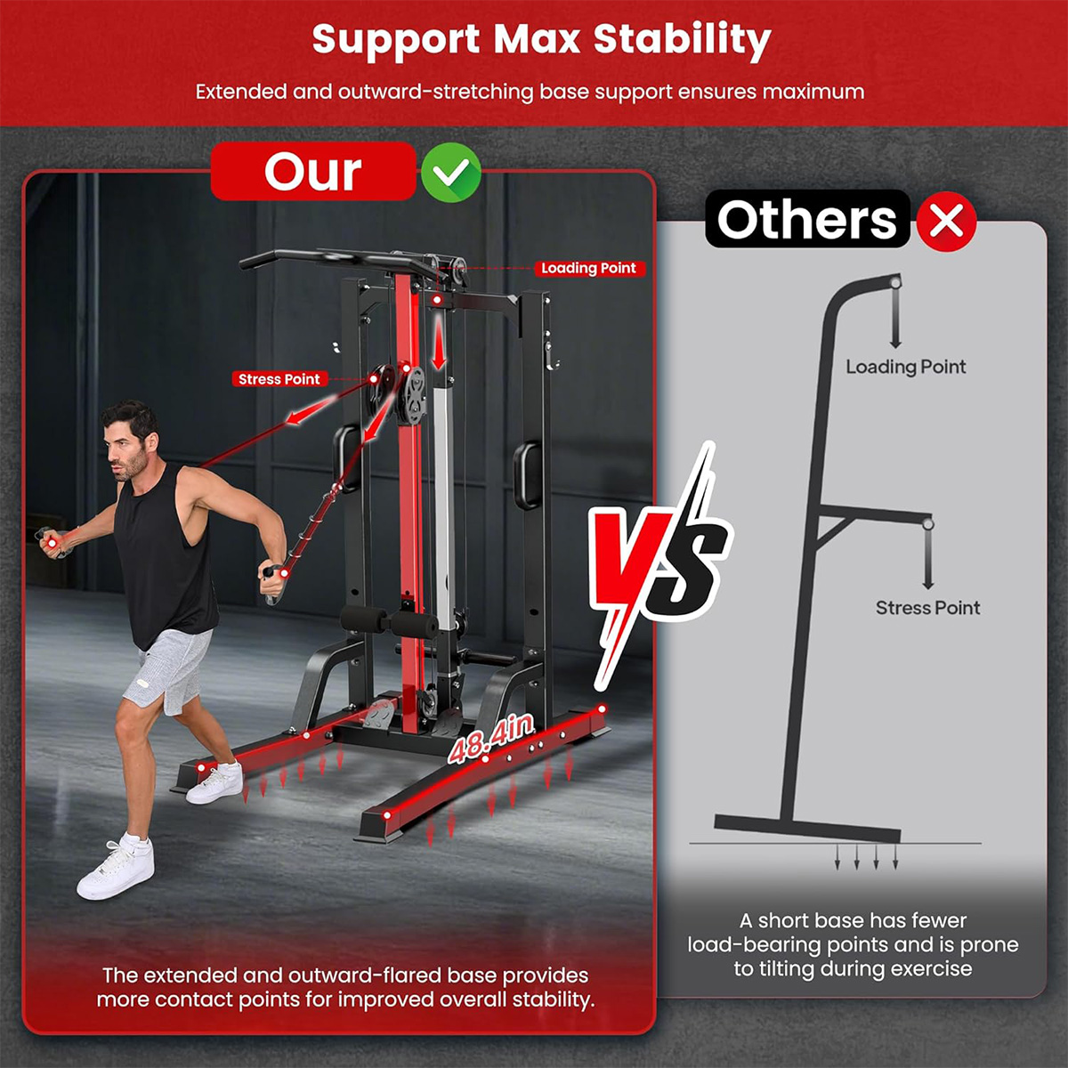 Pooboo Home Gym Machine - High - Pulley Home Gym review and price