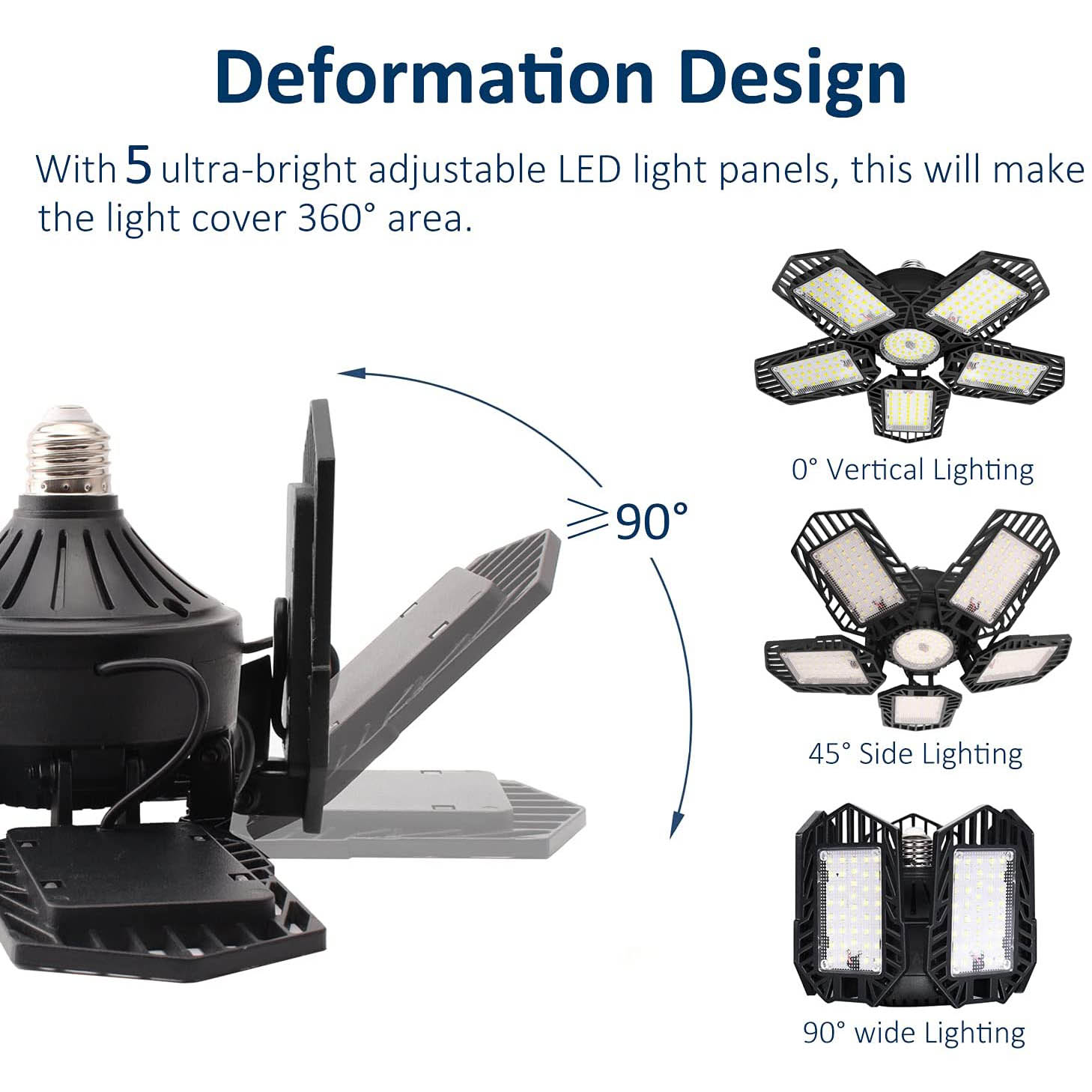 5 Adjustable Panels Deformable - Home Gym Usa review and price